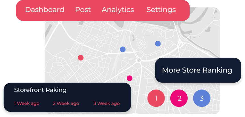 RevRocket all-in-one local visibility engine