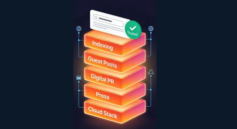 Authority link building stack: indexing, guest posts, digital PR, press, and cloud stack