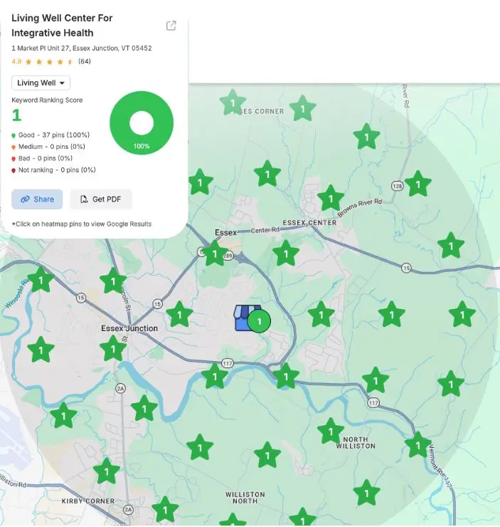 Local ranking heatmap
